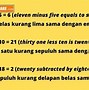 Arti Sama Bahasa Inggris