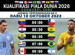 Jadwal Kualifikasi Piala Dunia 2026 Zona Amerika Latin Oktober